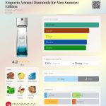 عطر ادکلن امپوریو آرمانی دیاموندز فور من سامر ادیشن جورجیو آرمانی - Emporio Armani Diamonds for Men Summer Edition Giorgio Armani - بررسی، قیمت و خرید