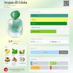 عطر ادکلن آکوا دی جیویا جیورجیو آرمانی - Acqua di Gioia Giorgio Armani - بررسی، قیمت و خرید