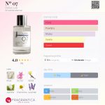 عطر ادکلن نمبر صفر هفت دیلس لب - Nº 07 Dailus Lab - بررسی، قیمت و خرید