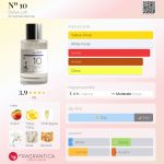 عطر ادکلن نومبر ده دیلیوس لب - Nº 10 Dailus Lab - بررسی، قیمت و خرید