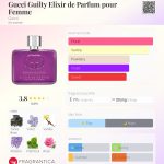 عطر ادکلن گوچی گیلتی الکسیر د پارفوم پور فم گوچی - Gucci Guilty Elixir de Parfum pour Femme Gucci - بررسی، قیمت و خرید