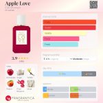 عطر ادکلن اپل لاو اِلیس بروکلین - Apple Love Ellis Brooklyn - بررسی، قیمت و خرید