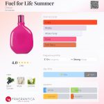 عطر ادکلن فیول فور لایف سامر دیزل - Fuel for Life Summer Diesel - بررسی، قیمت و خرید