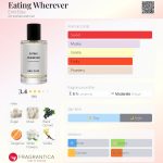 عطر ادکلن ایتینگ وروور امیلی الیسی - Eating Wherever Emil Elise - بررسی، قیمت و خرید