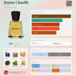 عطر ادکلن بون شوف فرپین - Bonne Chauffe Frapin - بررسی، قیمت و خرید