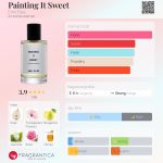 عطر ادکلن پینتینگ ایت سویت امیل الیزه - Painting It Sweet Emil Elise - بررسی، قیمت و خرید