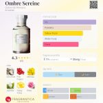 عطر ادکلن آمبر سرین گریس دو موناکو - Ombre Sereine Grace de Monaco - بررسی، قیمت و خرید