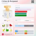عطر ادکلن کرِم دِ برگاموت فور د سنت آو ایت - Crème de Bergamot For the Scent of It - بررسی، قیمت و خرید