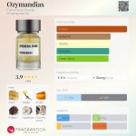 عطر ادکلن آزی‌ماندیاس ایفمرال دیادیک - Ozymandias Ephemeral Dyadic - بررسی، قیمت و خرید