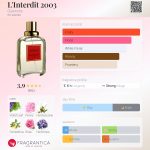 عطر ادکلن لینتردی ۲۰۰۳ ژیوانشی - L'Interdit 2003 Givenchy - بررسی، قیمت و خرید