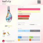 عطر ادکلن سرفز آپ اِسِنس - Surf's Up essence - بررسی، قیمت و خرید