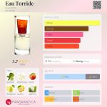 عطر ادکلن اُ تورید ژیوانشی - Eau Torride Givenchy - بررسی، قیمت و خرید
