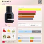 عطر ادکلن پالمتو فولتن اند روارک - Palmetto Fulton & Roark - بررسی، قیمت و خرید