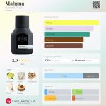 عطر ادکلن ماهانا فولتن اند روارک - Mahana Fulton & Roark - بررسی، قیمت و خرید