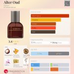 عطر ادکلن آلتر اود دی‌گرایی - Alter Oud d.grayi - بررسی، قیمت و خرید