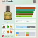 عطر ادکلن جید فینکس دی‌گری - Jade Phoenix d.grayi - بررسی، قیمت و خرید