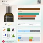 عطر ادکلن ریم دی‌گرایی - RE:M d.grayi - بررسی، قیمت و خرید