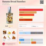 عطر ادکلن بنانا برد بنشی هز پارفومز - Banana Bread Banshee Hez Parfums - بررسی، قیمت و خرید