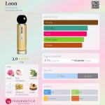 عطر ادکلن لون هیما جومو - Loon hima jomo - بررسی، قیمت و خرید
