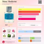 عطر ادکلن ماسک مدرن دارن آلن پرفیومز - Musc Moderne Darren Alan Perfumes - بررسی، قیمت و خرید