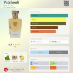 عطر ادکلن پاچولی هند العود - Patchouli Hind Al Oud - بررسی، قیمت و خرید