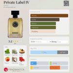 عطر ادکلن پرایوت لیبل آی‌وی جرینی - Private Label IV Gerini - بررسی، قیمت و خرید