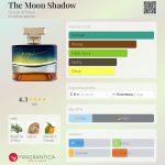 عطر ادکلن دِ مون شَدو هاوس آو نویا - The Moon Shadow House of Noya - بررسی، قیمت و خرید