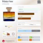 عطر ادکلن ویـنـتـر سـان هاوس آو نوا - Winter Sun House of Noya - بررسی، قیمت و خرید