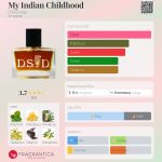 عطر ادکلن مای ایندین چایلد هود دی‌اس اند دورگا - My Indian Childhood DS&Durga - بررسی، قیمت و خرید