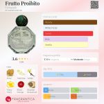 عطر ادکلن فروتو پرویبیتو فورناستی - Frutto Proibito Fornasetti - بررسی، قیمت و خرید