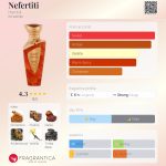 عطر ادکلن نفرتیتی حمیدی - Nefertiti Hamidi - بررسی، قیمت و خرید