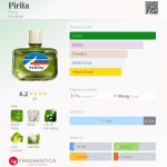 عطر ادکلن پیریتا فِلورا - Pirita Flora - بررسی، قیمت و خرید