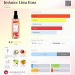 عطر ادکلن اینسنس لیما روزا یودورا - Instance Lima Rosa Eudora - بررسی، قیمت و خرید