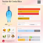 عطر ادکلن نکتار د کوستا ریکا اسکادا - Nectar de Costa Rica Escada - بررسی، قیمت و خرید