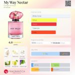 عطر ادکلن مای وی نکتار جورجیو آرمانی - My Way Nectar Giorgio Armani - بررسی، قیمت و خرید