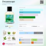عطر ادکلن دریم‌اسکیپ هَوُس آو جِیمز - Dreamscape House Of James - بررسی، قیمت و خرید