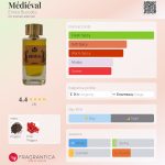 عطر ادکلن مدیوال انریکو بوچلا - Médiéval Enrico Buccella - بررسی، قیمت و خرید
