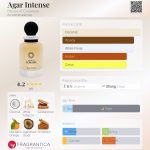 عطر ادکلن اگر اینتنس هاوس آو کئولس - Agar Intense House of Coalesce - بررسی، قیمت و خرید