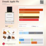 عطر ادکلن درانک اپل پای اسنس - Drunk Apple Pie ESSNCE - بررسی، قیمت و خرید