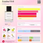 عطر ادکلن فمینا ویویت اِسنس - Femina Vivit ESSNCE - بررسی، قیمت و خرید