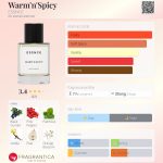 عطر ادکلن وارم اند اسپایسی اِسنس - Warm'n'Spicy ESSNCE - بررسی، قیمت و خرید