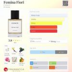 عطر ادکلن فمینا فیوری اسنس - Femina Fiori ESSNCE - بررسی، قیمت و خرید
