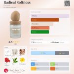 عطر ادکلن ردیکال سافتنس فسنت - Radical Softness Fascent - بررسی، قیمت و خرید