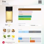 عطر ادکلن فو فری یورسل - Feu Free Yourself - بررسی، قیمت و خرید