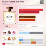عطر ادکلن بلک فورست بوربن الیزیَن - Black Forest Bourbon Elysian - بررسی، قیمت و خرید