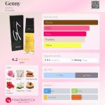 عطر ادکلن جنی جنی - Genny Genny - بررسی، قیمت و خرید