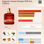 عطر ادکلن امپوریو آرمانی استرانگر ویت یو توباکو جورجو آرمانی - Emporio Armani Stronger With You Tobacco Giorgio Armani - بررسی، قیمت و خرید