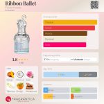 عطر ادکلن ریبون باله فلاور نوز - Ribbon Ballet Flower Knows - بررسی، قیمت و خرید