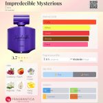 عطر ادکلن ایمپریدسیبل میستریوس اِسیکا - Impredecible Mysterious Ésika - بررسی، قیمت و خرید