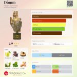عطر ادکلن دام فیلیپو سورچینلی - Dòmm Filippo Sorcinelli - بررسی، قیمت و خرید